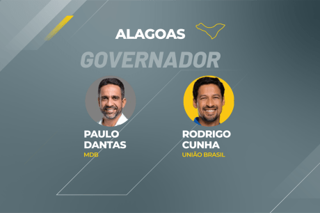 Alagoas: Paulo Dantas é reeleito governador do estado