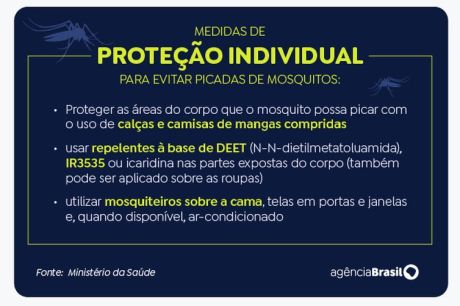 Vacina contra dengue: entenda porque idosos precisam de receita médica