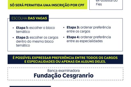 Prazo para pagar taxa do Concurso Nacional Unificado termina sexta