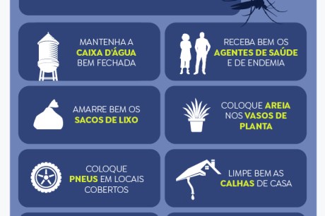 Seis capitais deram início à vacinação contra a dengue em crianças