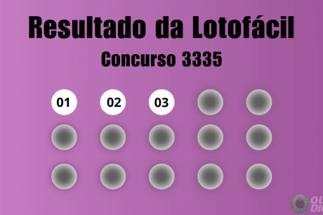 Lotofácil: Confira as Quinas Milionárias do Concurso 3335!